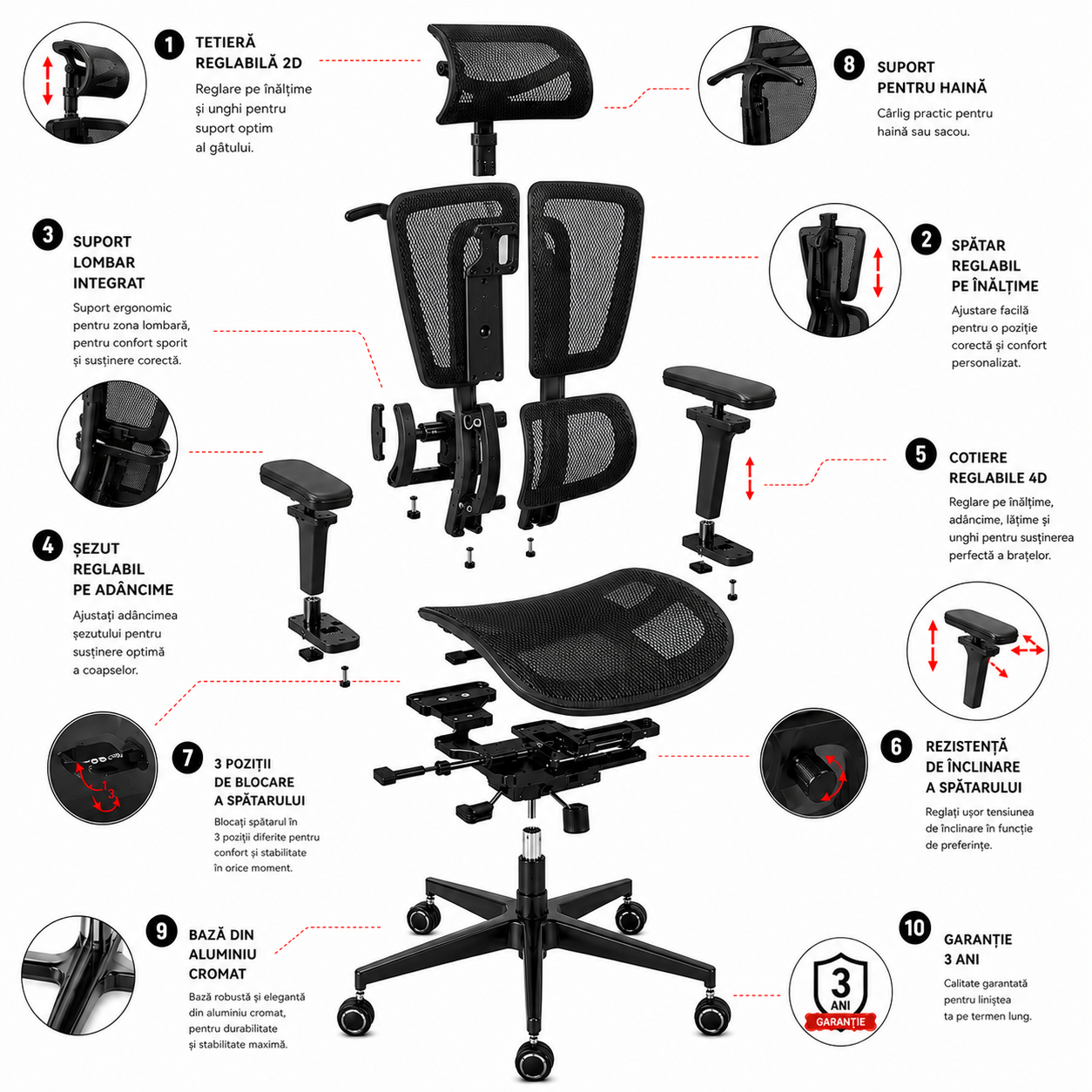 Scaun de birou ergonomic Vitaholm Master Black