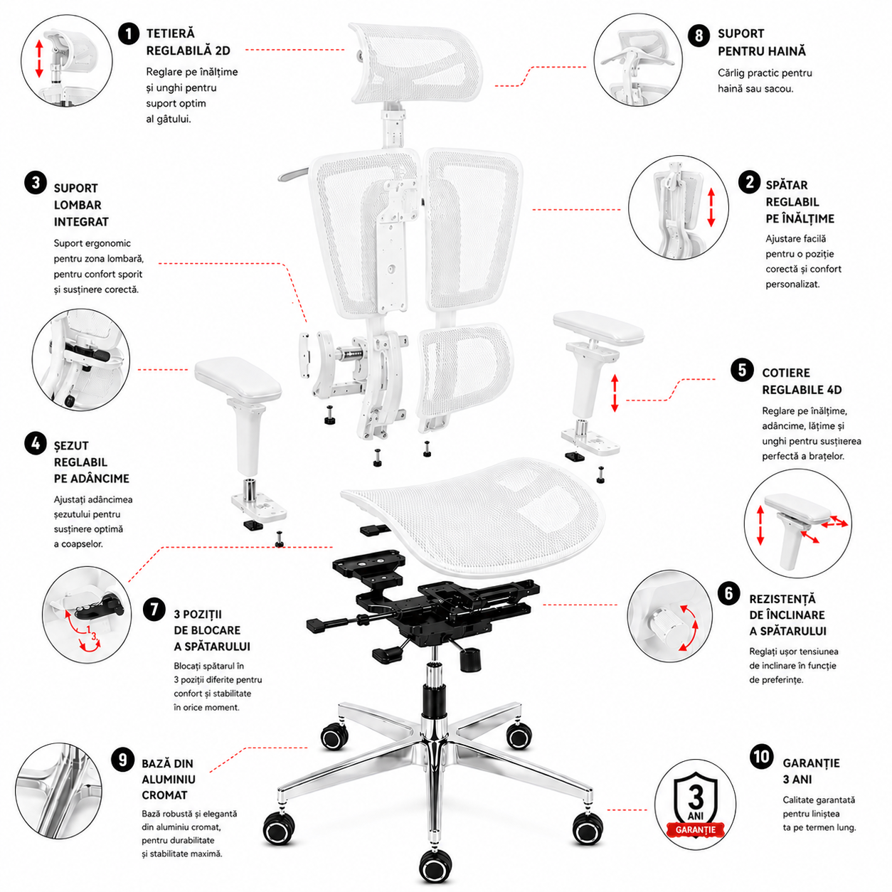 Scaun de birou ergonomic Vitaholm Master White