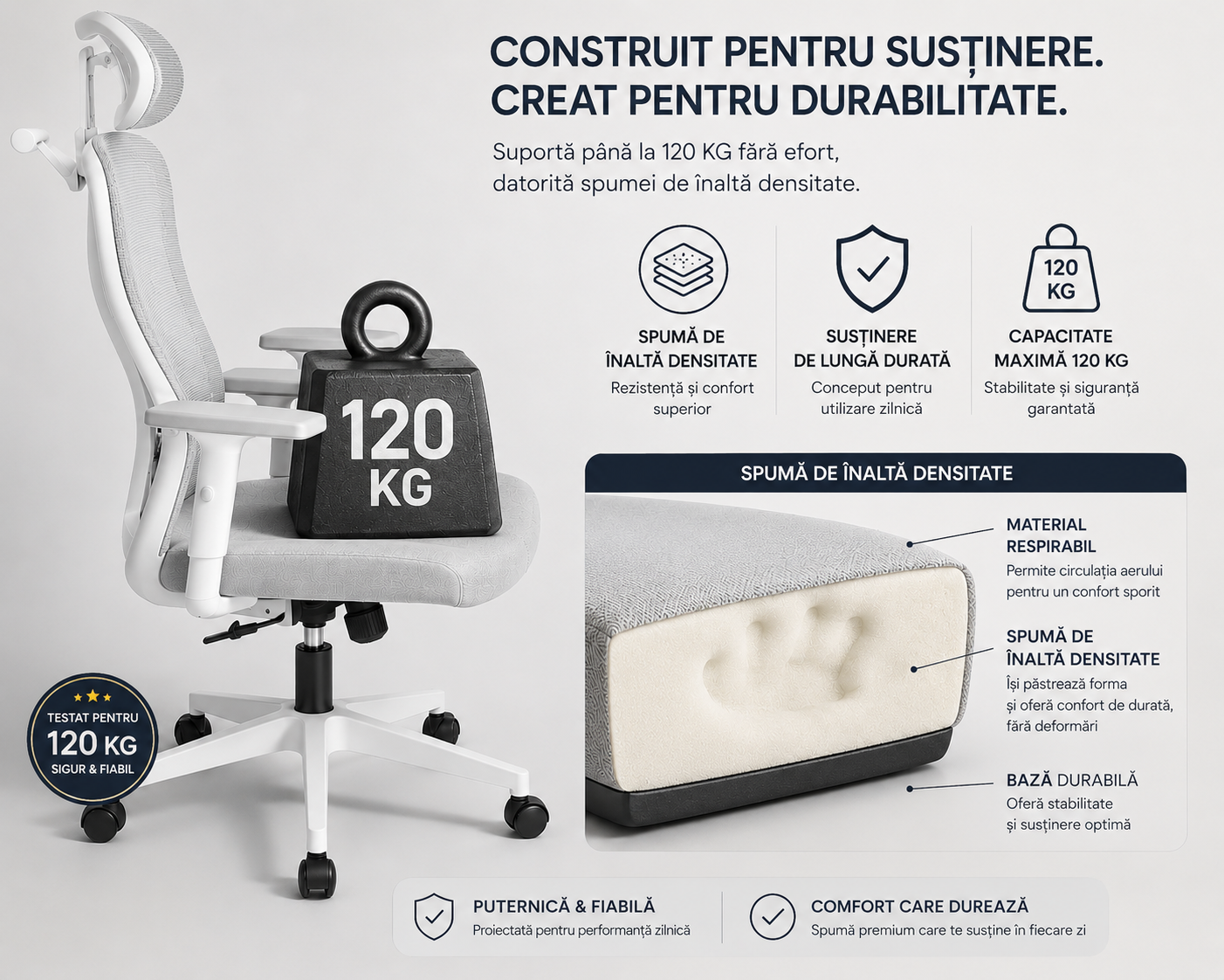 Scaun de Birou Vitaholm Space V2 White