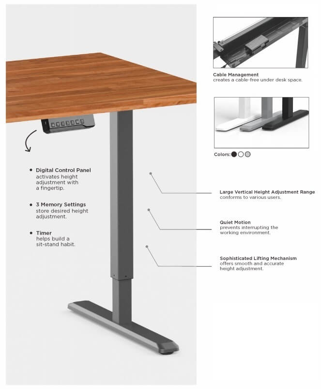 Pret promotional! Birou Reglabil / Standing Desk cu memorie ALB 1380X670X25mm Nou/Factura/Garantie